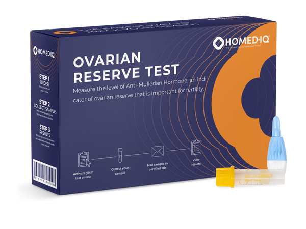 Ovarieller Reservetest
