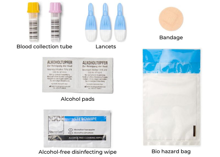 Bluttest zur Gewichtskontrolle