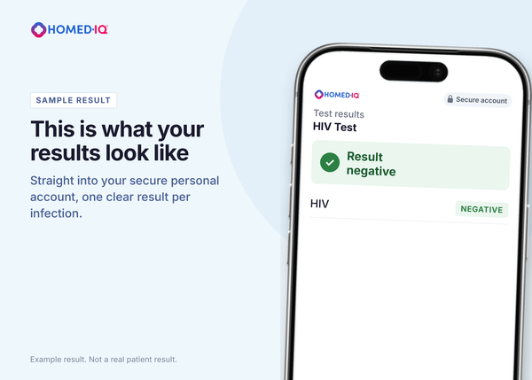 Musterbefund des Homediq HIV-Test mit dem getesteten Marker, alle Ergebnisse negativ.