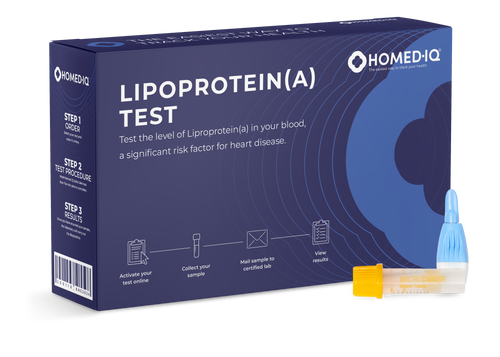 Lipoprotein(a) Test