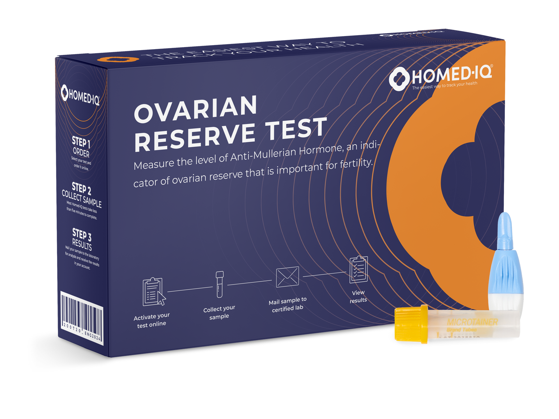 Ovarieller Reservetest