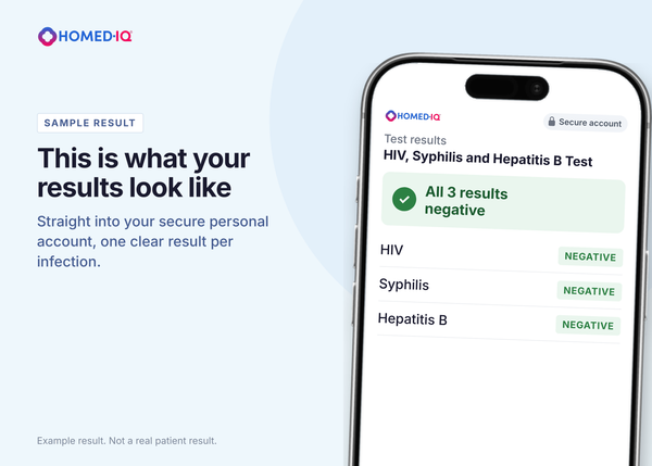 Musterbefund des Homediq HIV-, Syphilis- und Hepatitis-B-Test mit allen 3 Markern, alle Ergebnisse negativ.