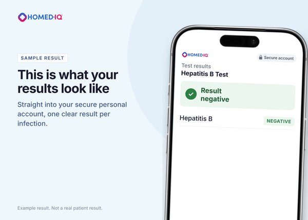 Musterbefund des Homediq Hepatitis B Test mit dem getesteten Marker, alle Ergebnisse negativ.