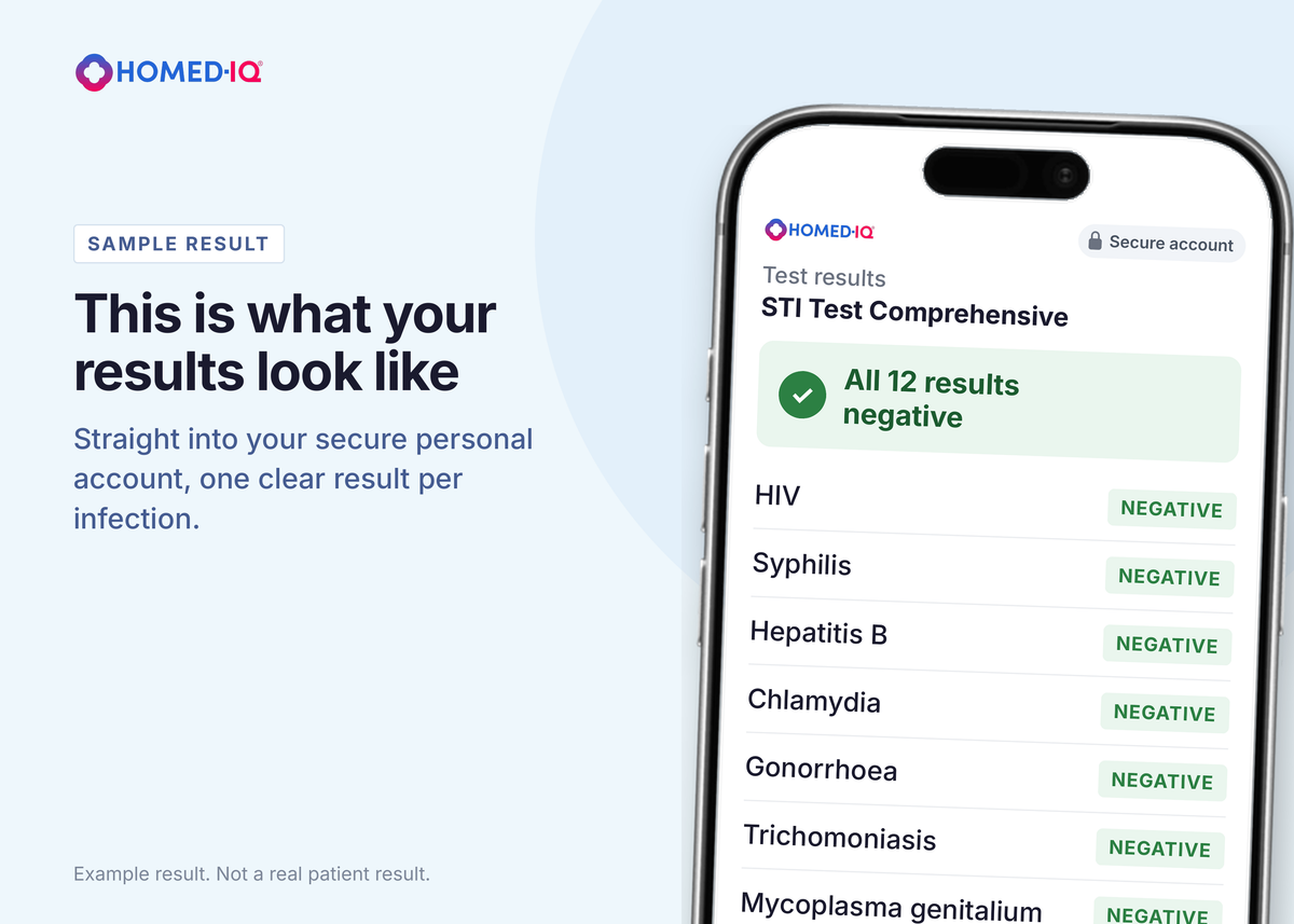 STI Test Comprehensive - 4
