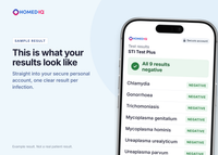 STI Test Plus - 4