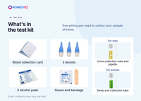 STI Test Comprehensive - 5