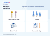 Heart Disease Blood Test - 3