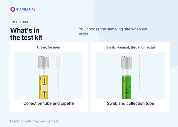 Chlamydia and Gonorrhoea Test - 6